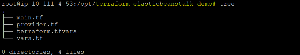  tree command on your ubuntu machine and your folder structure 