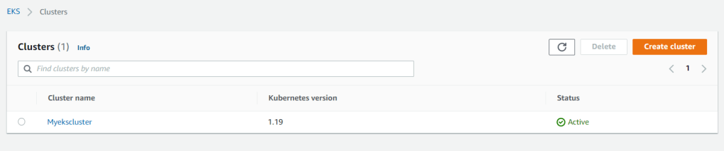 Verifying the AWS EKS CLuster
