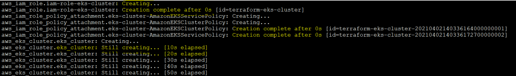 Terraform apply command execution