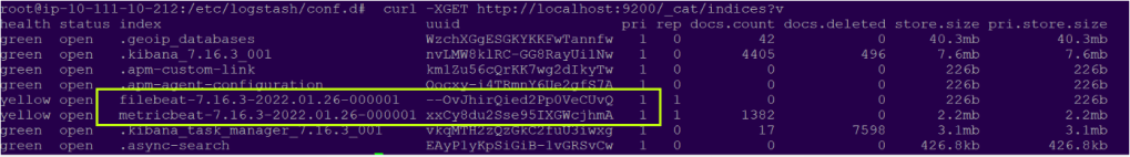 Filebeat and Metricbeat pushing the data in ELasticsearch