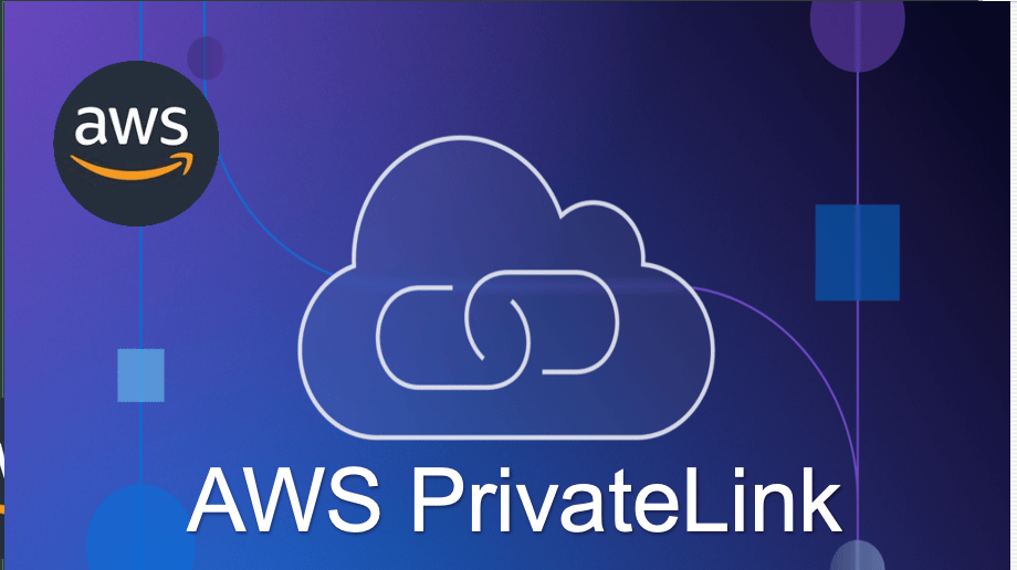 What is AWS&nbsp;PrivateLink?