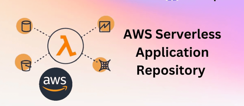 What is AWS Serverless Application&nbsp;repository?