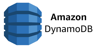 What is Amazon&nbsp;DynamoDB?